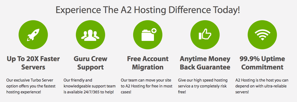Main features of A2Hosting